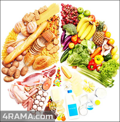 Как убрать живот и бока? - Бодибилдинг форум AnabolicShops