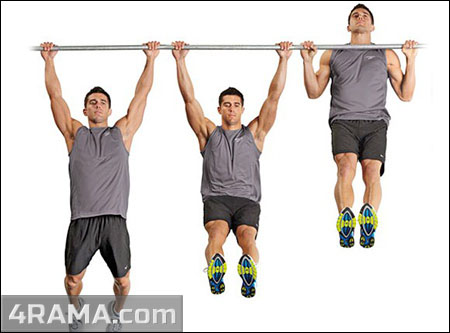 Кроссфит в домашних условиях - Бодибилдинг форум AnabolicShops