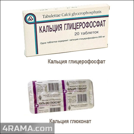 Кальций в бодибилдинге - Бодибилдинг форум AnabolicShops