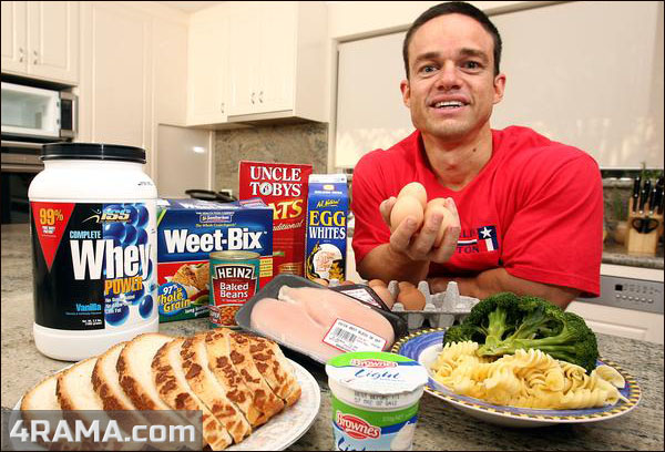 Питание перед тренировкой - Бодибилдинг форум AnabolicShops