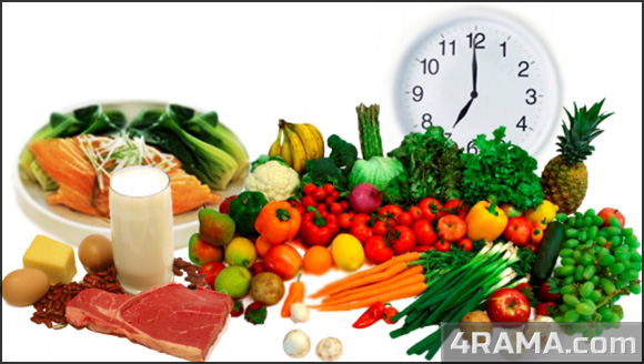 Как правильно питаться при тренировках - Бодибилдинг форум AnabolicShops