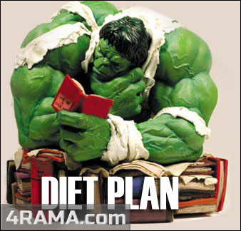 Рацион питания - Бодибилдинг форум AnabolicShops