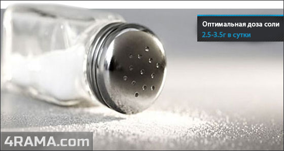 Соль (хлорид натрия) - Бодибилдинг форум AnabolicShops