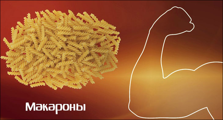 Макароны - Бодибилдинг форум AnabolicShops
