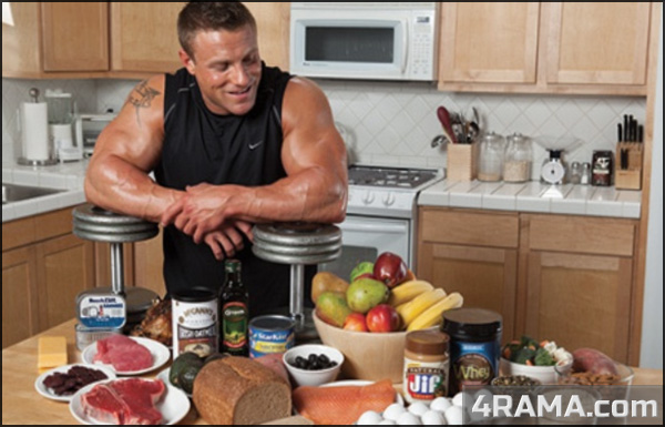 Спортивное питание перед тренировкой - Бодибилдинг форум AnabolicShops