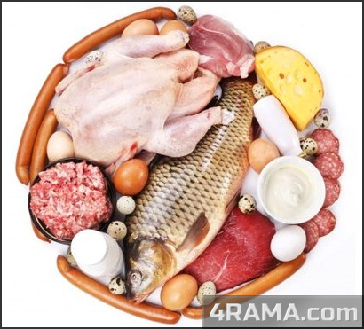 Спортивное питание перед тренировкой - Бодибилдинг форум AnabolicShops