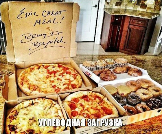 Углеводная разгрузка - Бодибилдинг форум AnabolicShops