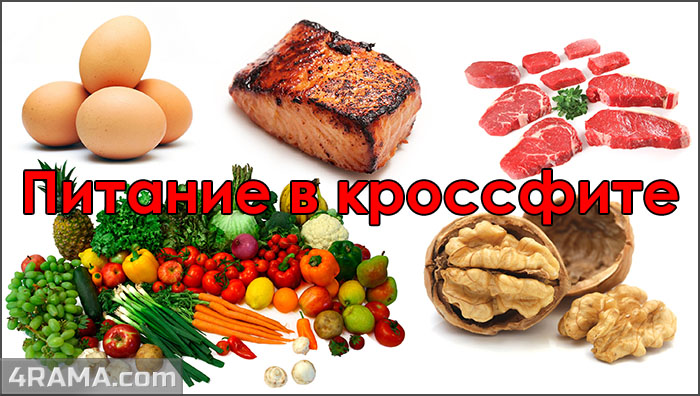 Питание в кроссфите - Бодибилдинг форум AnabolicShops