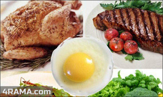 Диета Аткинса - Бодибилдинг форум AnabolicShops