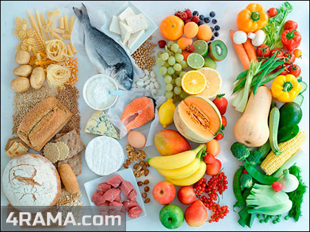 Раздельное питание - Бодибилдинг форум AnabolicShops