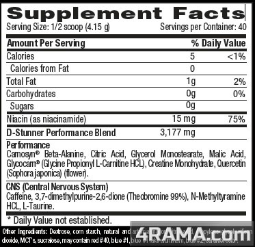 D-Stunner от Betancourt Nutrition - Бодибилдинг форум AnabolicShops