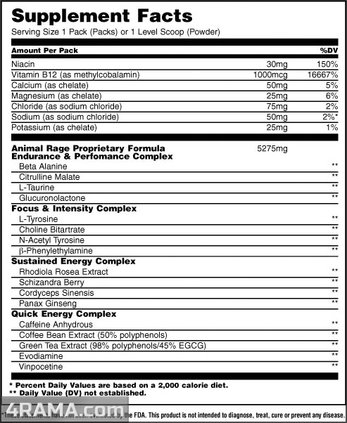 Animal Rage - Бодибилдинг форум AnabolicShops