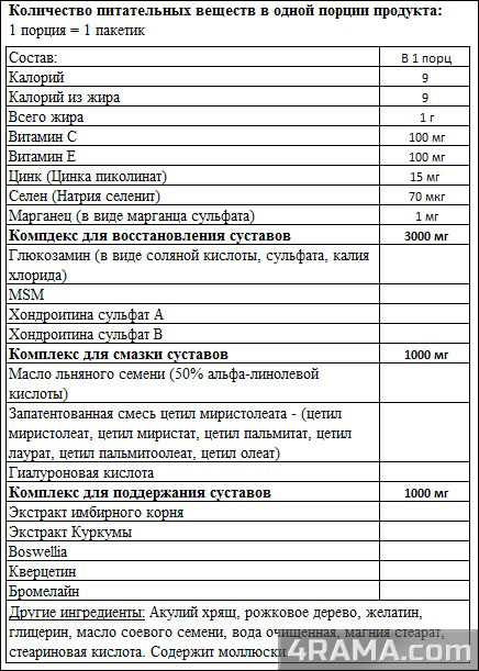 Animal Flex - Бодибилдинг форум AnabolicShops