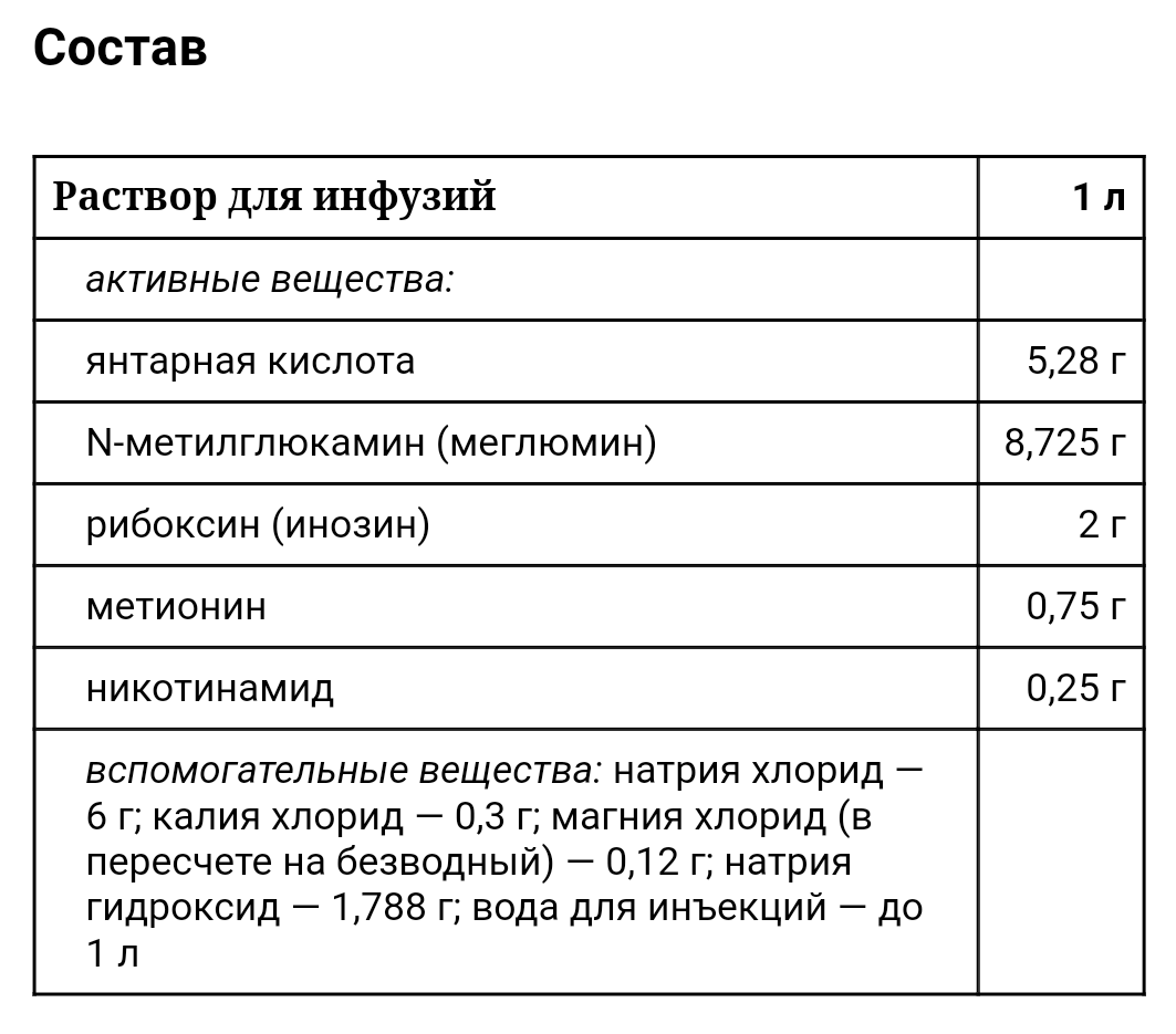 Густая кровь на курсе. Высокий гематокрит. Слив крови - Бодибилдинг форум AnabolicShops