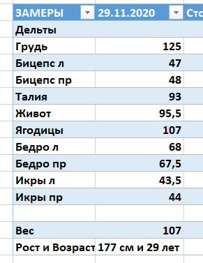 Новый этап. Набор массы. - Бодибилдинг форум AnabolicShops