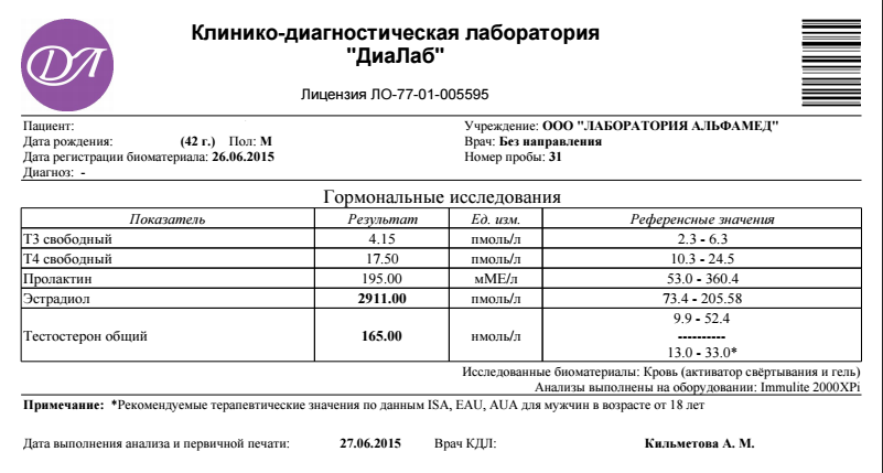 Anabolicsseller.com - Бодибилдинг форум AnabolicShops