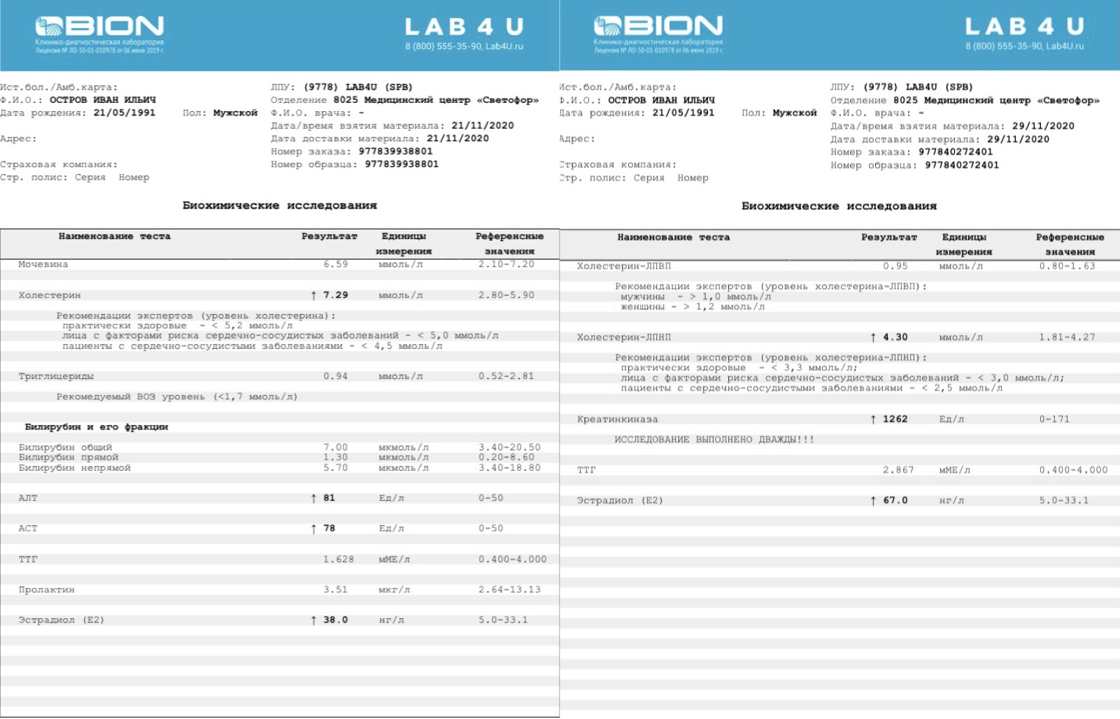 5 недель спустя... - Бодибилдинг форум AnabolicShops