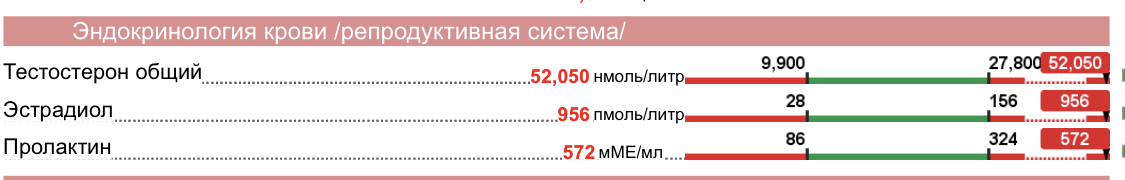 Hilma PRO - с заботой о вашем здоровье! - Бодибилдинг форум AnabolicShops