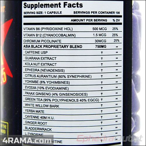 Asia Black 25 от Cloma Pharma - Бодибилдинг форум AnabolicShops