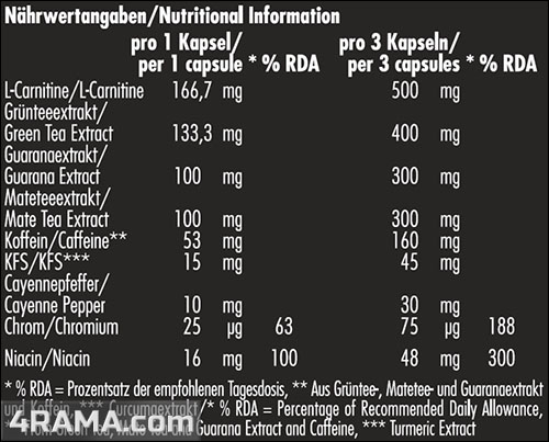 Thermo Caps от Weider - Бодибилдинг форум AnabolicShops