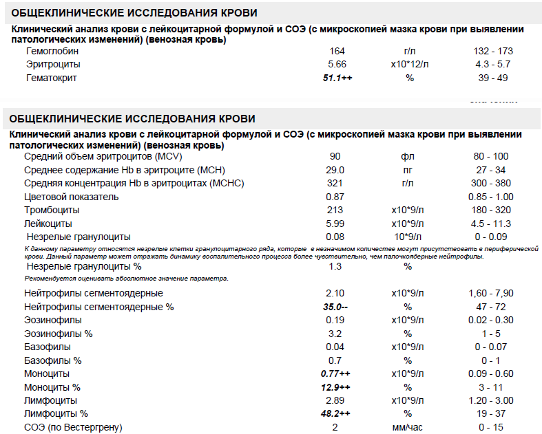 Gamma Pharmaceuticals - Бодибилдинг форум AnabolicShops