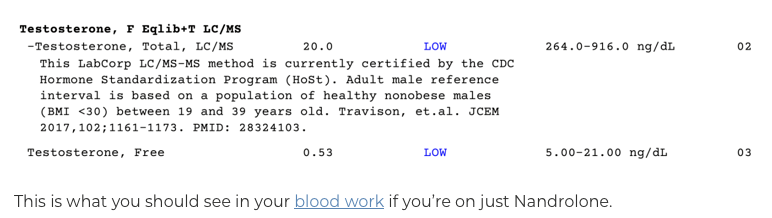 Тестируем препараты. Хроматографический анализ - Бодибилдинг форум AnabolicShops