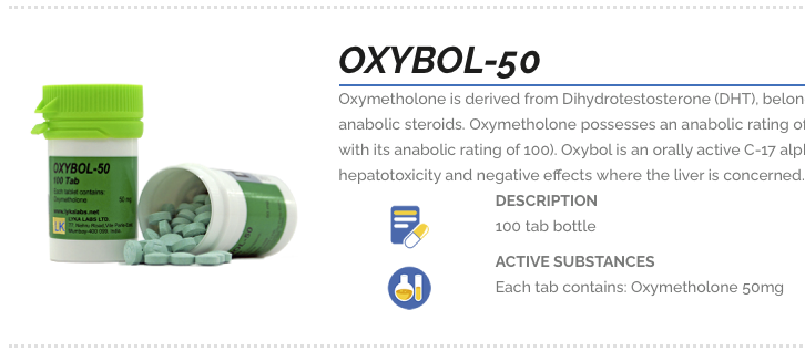 Belfarma, Rubelfarma - 10 лет - Бодибилдинг форум AnabolicShops