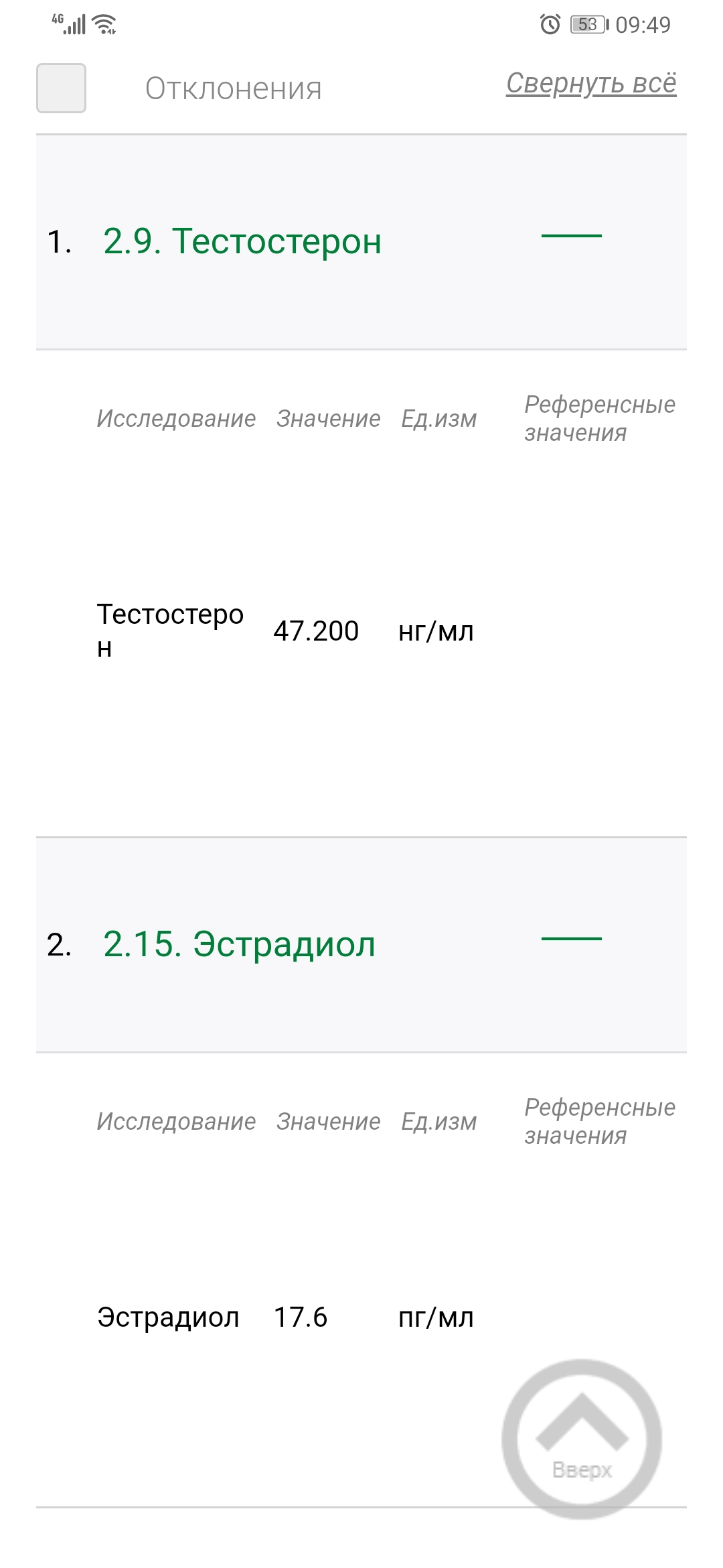 Gamma Pharmaceuticals - Бодибилдинг форум AnabolicShops