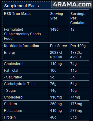Гейнер True Mass от BSN - Бодибилдинг форум AnabolicShops