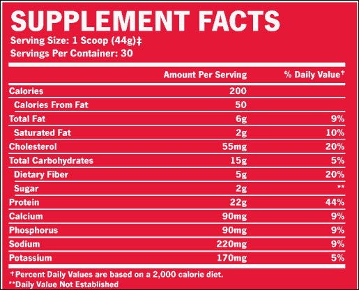 Syntha-6 от BSN - Бодибилдинг форум AnabolicShops
