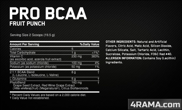 PRO BCAA от Optimum Nutrition - Бодибилдинг форум AnabolicShops