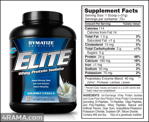 Elite Whey Protein от Dymatize Nutrition - Бодибилдинг форум AnabolicShops