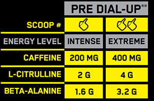 Platinum Pre от Optimum Nutrition - Бодибилдинг форум AnabolicShops