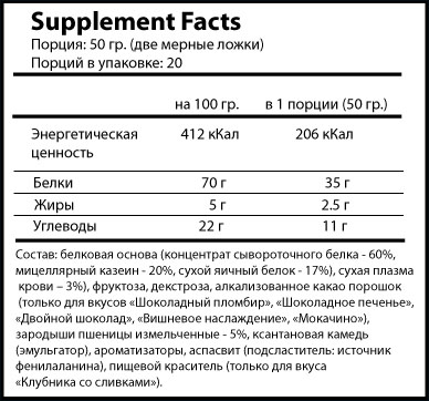 Multicomponent Protein от PureProtein - Бодибилдинг форум AnabolicShops