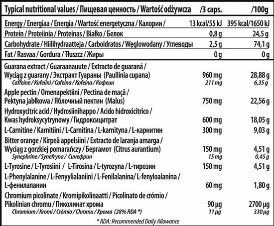 Burner от QNT - Бодибилдинг форум AnabolicShops