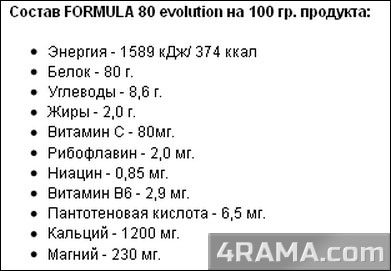 Formula 80 Evolution от MultiPower - Бодибилдинг форум AnabolicShops