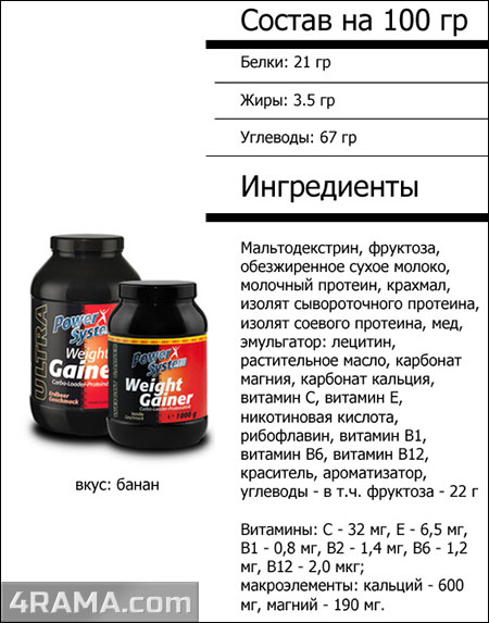 Weight Gainer от Power System - Бодибилдинг форум AnabolicShops
