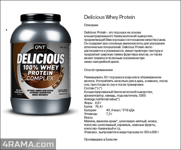 Delicious Whey Protein от QNT - Бодибилдинг форум AnabolicShops