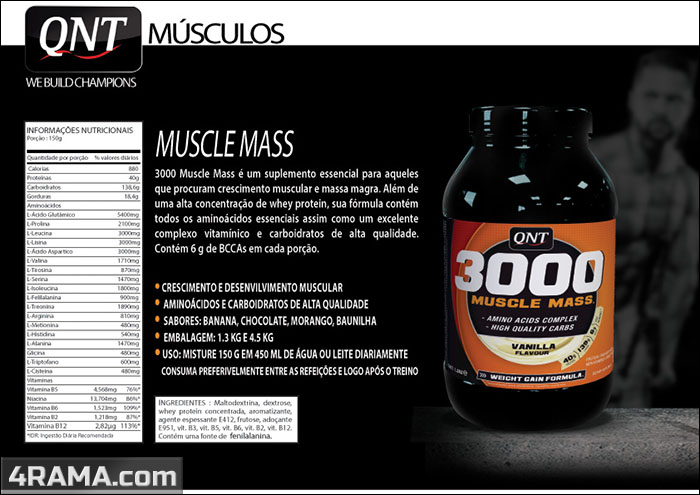 Muscle Mass 3000 от QNT - Бодибилдинг форум AnabolicShops