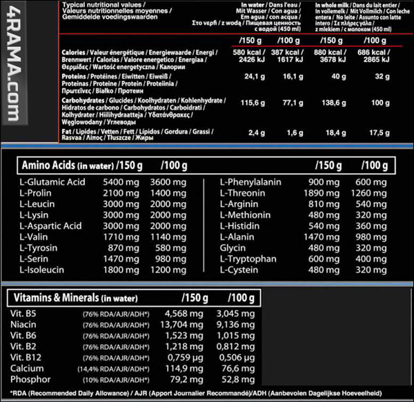 Muscle Mass 3000 от QNT - Бодибилдинг форум AnabolicShops