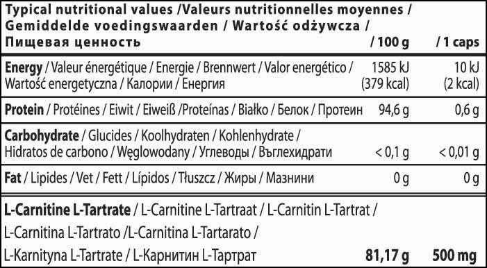 L-carnitine от QNT - Бодибилдинг форум AnabolicShops