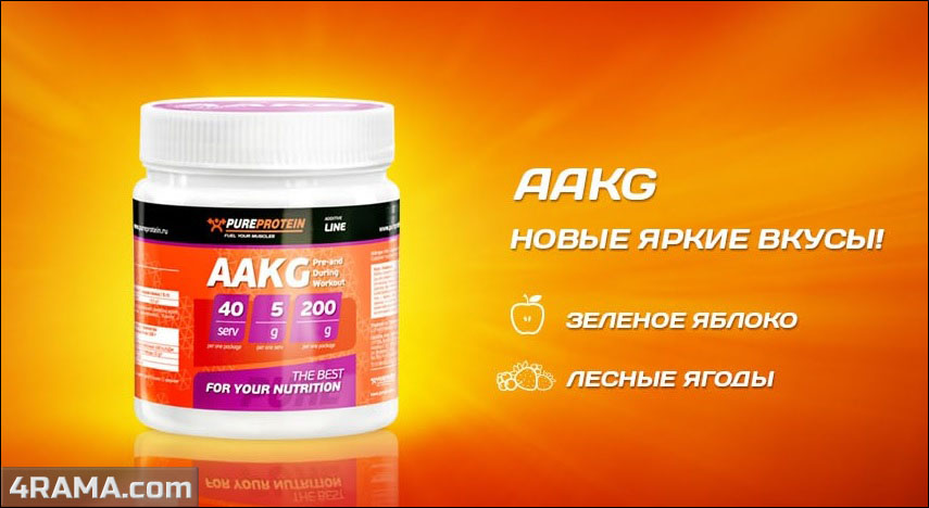 AAKG от PureProtein - Бодибилдинг форум AnabolicShops
