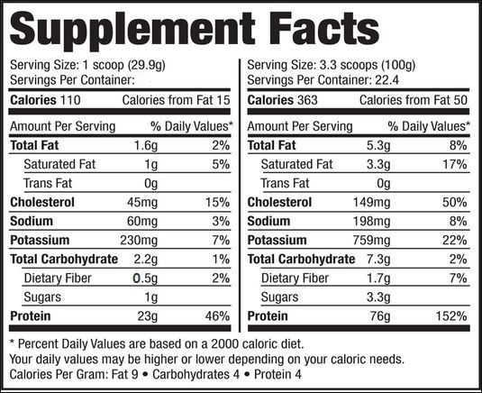 100% Pure Platinum Whey от SAN - Бодибилдинг форум AnabolicShops