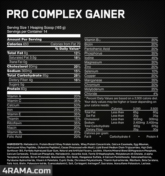 Pro Complex Gainer от Optimum Nutrition - Бодибилдинг форум AnabolicShops