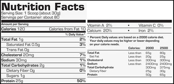 ProStar 100% Whey Protein от Ultimate Nutrition - Бодибилдинг форум AnabolicShops