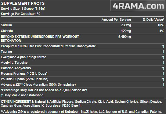 Hemo Rage Black Ultra Concentrate от Nutrex - Бодибилдинг форум AnabolicShops