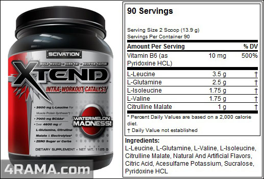 Xtend от SciVation - Бодибилдинг форум AnabolicShops