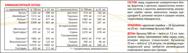 Amino Liquid от Power System - Бодибилдинг форум AnabolicShops