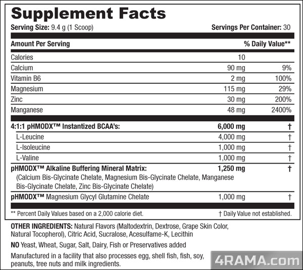 I-BCAA Max от SAN - Бодибилдинг форум AnabolicShops