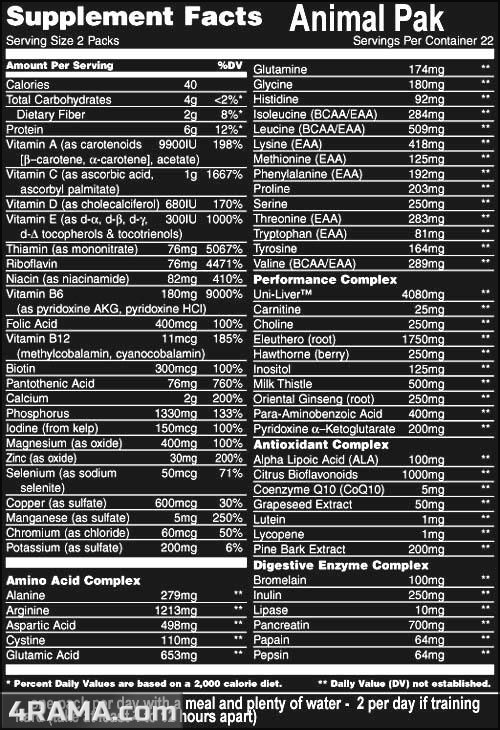 Animal Pak - Бодибилдинг форум AnabolicShops